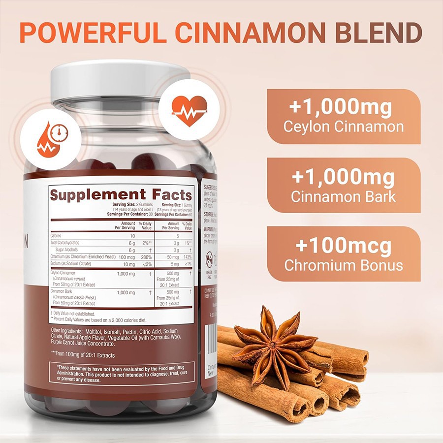 The Best Inorganic Cinnamon Gummies The Best Inorganic Cinnamon Gummies